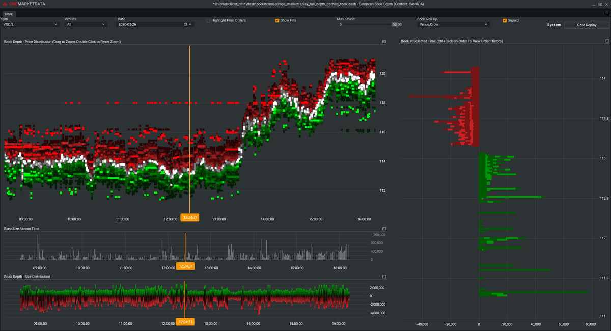 use-cases-european-equity-market-microstructure-onetick